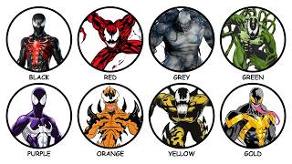 Every Symbiote Color Explained