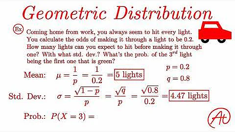 Geometric Distribution EXPLAINED with Examples