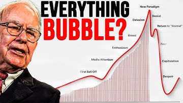 It’s Not an Everything Bubble.. It’s A Dollar Collapse