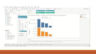 TABLEAU 2 - Bike Data