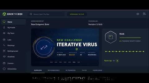 Hack the Box - Pwned Dancing Machine