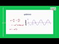NEET, JEE Physics இயற்பியல் Oscillation அலைவுகள் by Kalvi TV