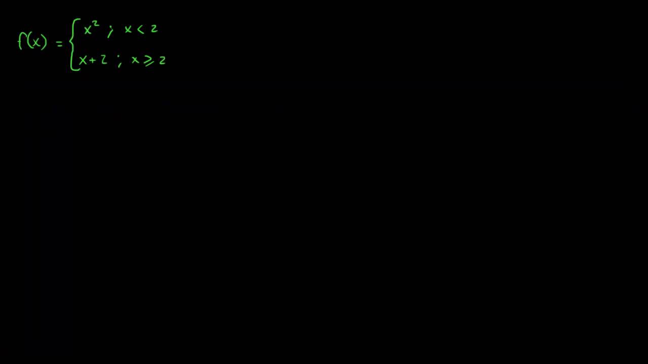 7.8 - Funksjoner med delt funksjonsuttrykk 1 - Deriverbarhet (R1)