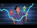Understanding Stock Market Strategies