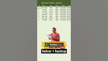 ✅ Excel VBA – Evento AfterSave | backup ao salvar planilha (#02).