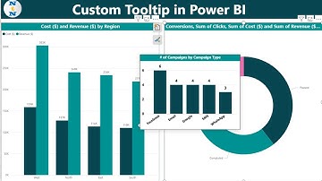 Custom Tooltip in Power BI | Step by Step tutorial