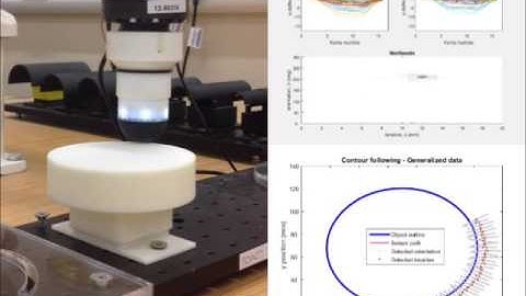 Tactile Robotics (BRL) - Exploiting sensory symmetry for generalized tactile perception
