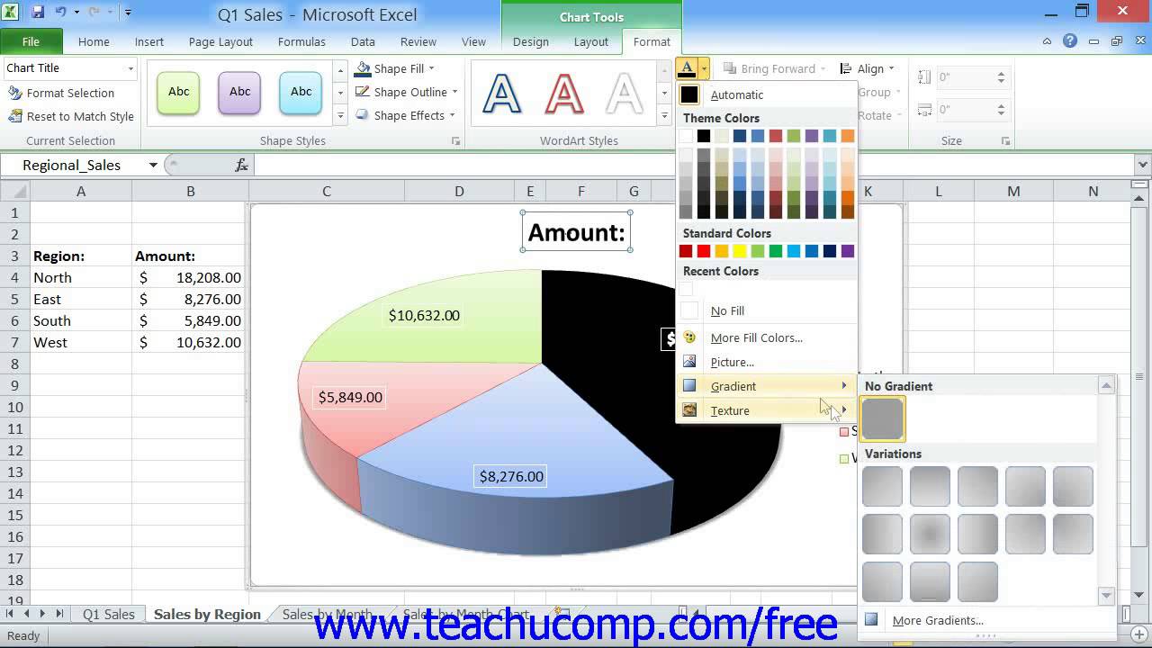 Apply Chart Style 13 To The Chart