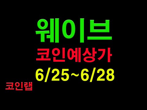   웨이브 3일간 웨이브코인 예상가 6 25 6 28 선형회귀