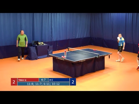 24.01.2019. Liga Pro. China. Men 500-600 promise rings