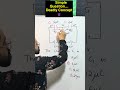 NEET Physics Challenge 💥 Only 1% Get This Right!