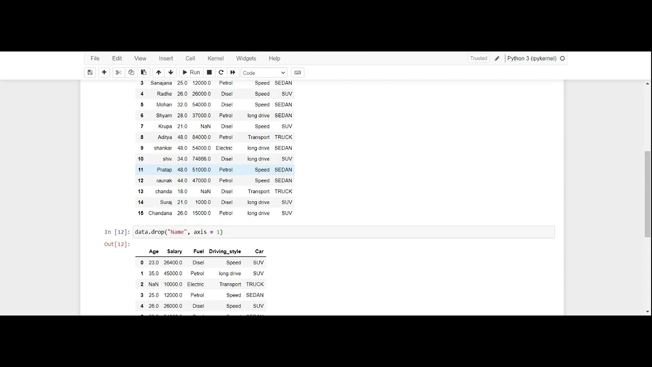 Decision Tree Practice Car Data - YouTube