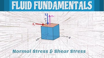 Normal Stress And Shear Stress  [Fluid Mechanics]
