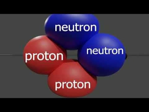 simple Bohr helium atom model  - 360° VR