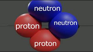 simple Bohr helium atom model  - 360° VR