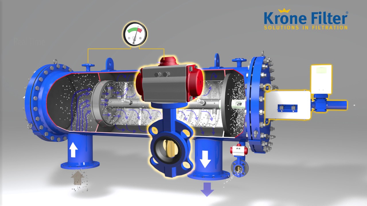 KRF Krone Filter Solutions - backflush filter - self cleaning filter 