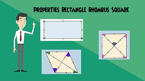 Properties of a rhombus, rectangle, and a square