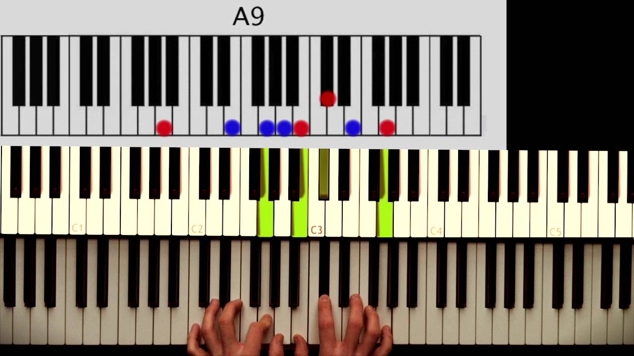 Chords: E, E7, A7, B7. 