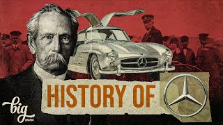 Karl Benz to Mercedes: History of Mercedes Benz