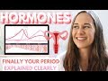 KNOW YOUR PERIOD!! Menstrual Cycle Hormones and Functions EASILY Explained