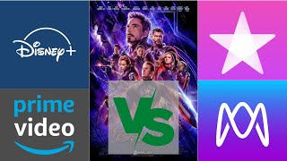 Avengers Endgame 4K U R Streaming Review
