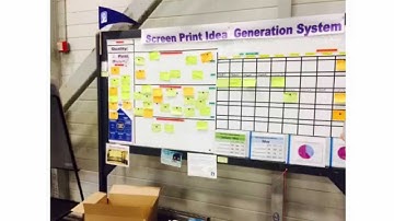 Kanboard - Lean Project Management Software