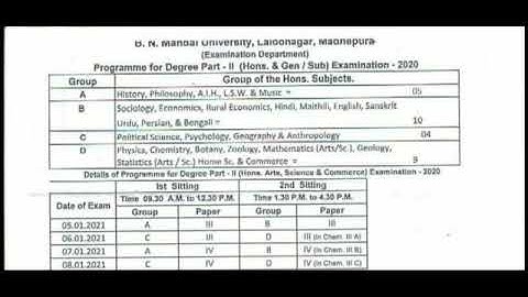 BNMU Part 2 Exam Programme & Centre List