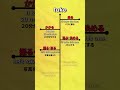 TAKEの活用方法 6選!|わかりやすい解説!
