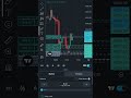 Discipline is Everything • #trading