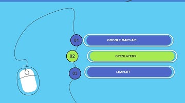 SIG Berbasis Web - Google Maps API, OpenLayers, Leaflet