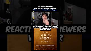 Ranking Peoples Weather Apps💀 #shortsviral