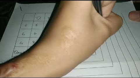 Transportation Problem