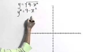 Lial Intermediate Algebra Ch11 Ex08