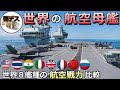 世界の空母・8艦種の航空戦力を比較「最大80機も搭載可能」 【#2】 【ゆっくり解説】