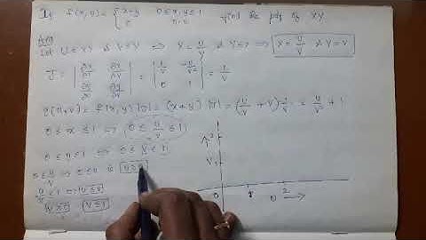 Transformation of random variables-4