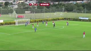 João Victor - Inter