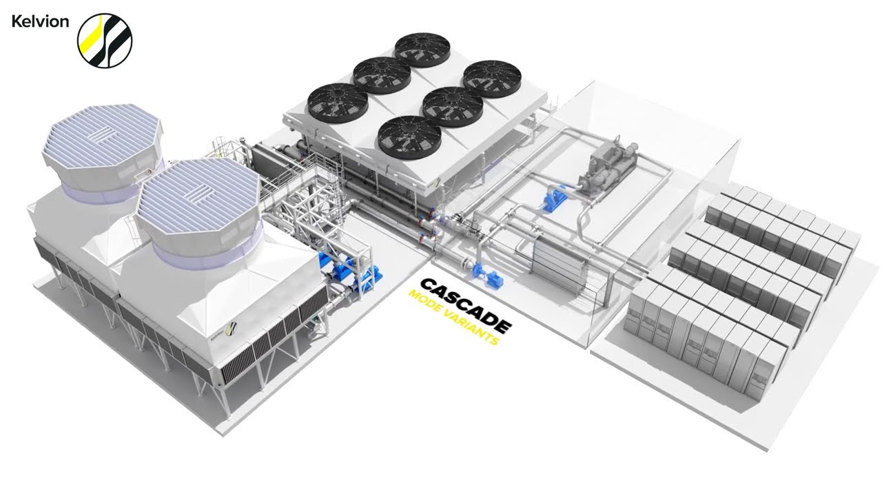 Kelvion’s Cascade Cooling System