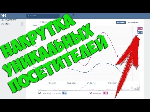 НАКРУТКА УНИКАЛЬНЫХ ПОСЕТИТЕЛЕЙ | СЕКРЕТЫ И БАГИ ВКОНТАКТЕ