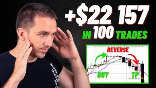 NASDAQ Expert Advisor: FREE Download & Strategy Explained – Andreas Strehler