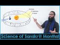 Learn 12 sanskrit months  a 3d visual guide  sauramana vs chandramana concepts of vedicastrology