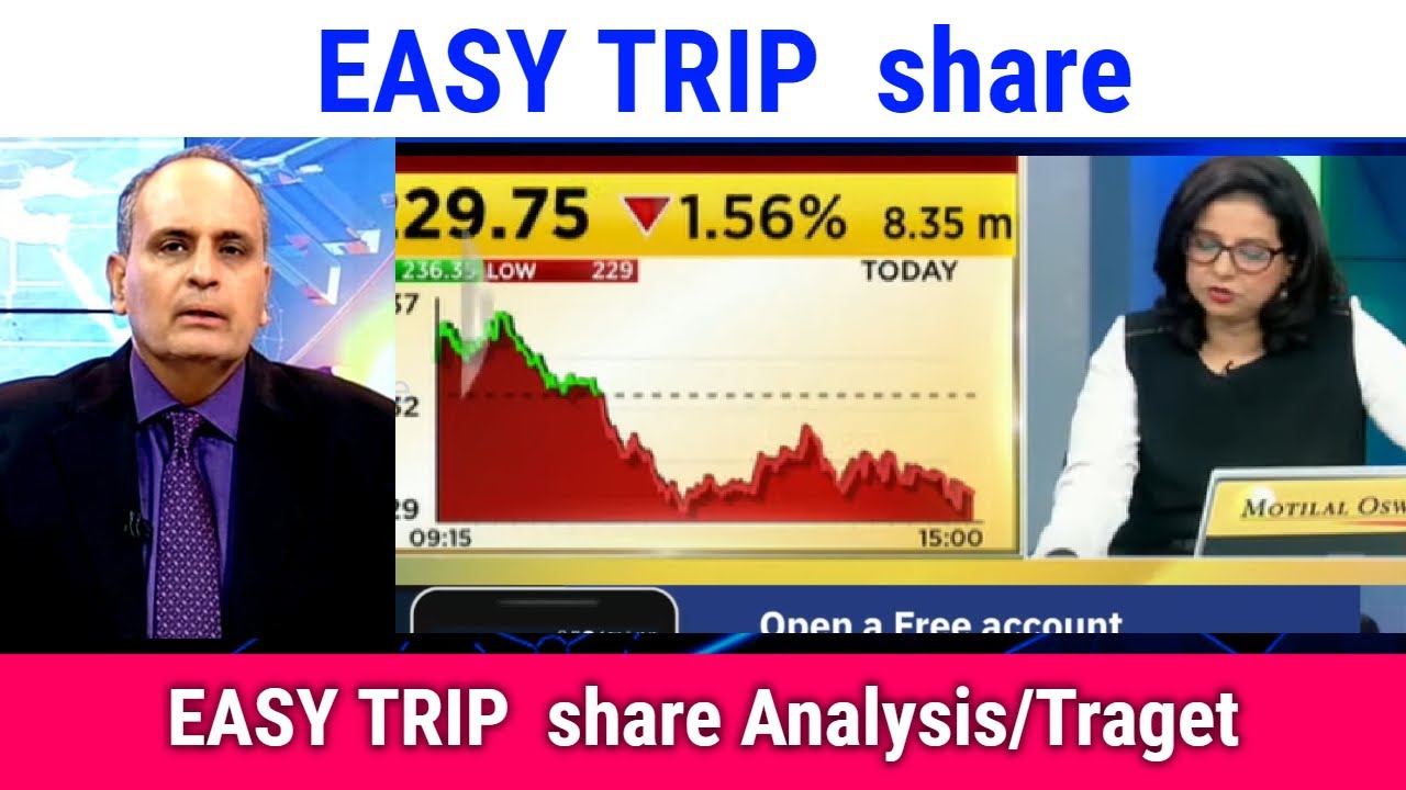 EASY TRIP share latest news,easy trip planners share news,easy trip