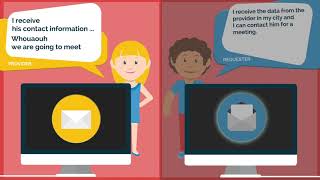 FlexiSharing EN screenshot 5