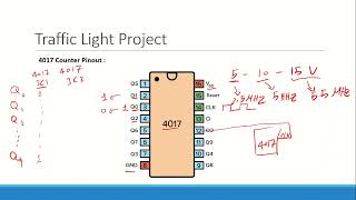 Traffic Light Controller Project (using 555 Timer & 4017 Counter) شرح