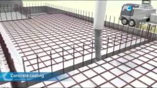 1 Aluminium Formwork