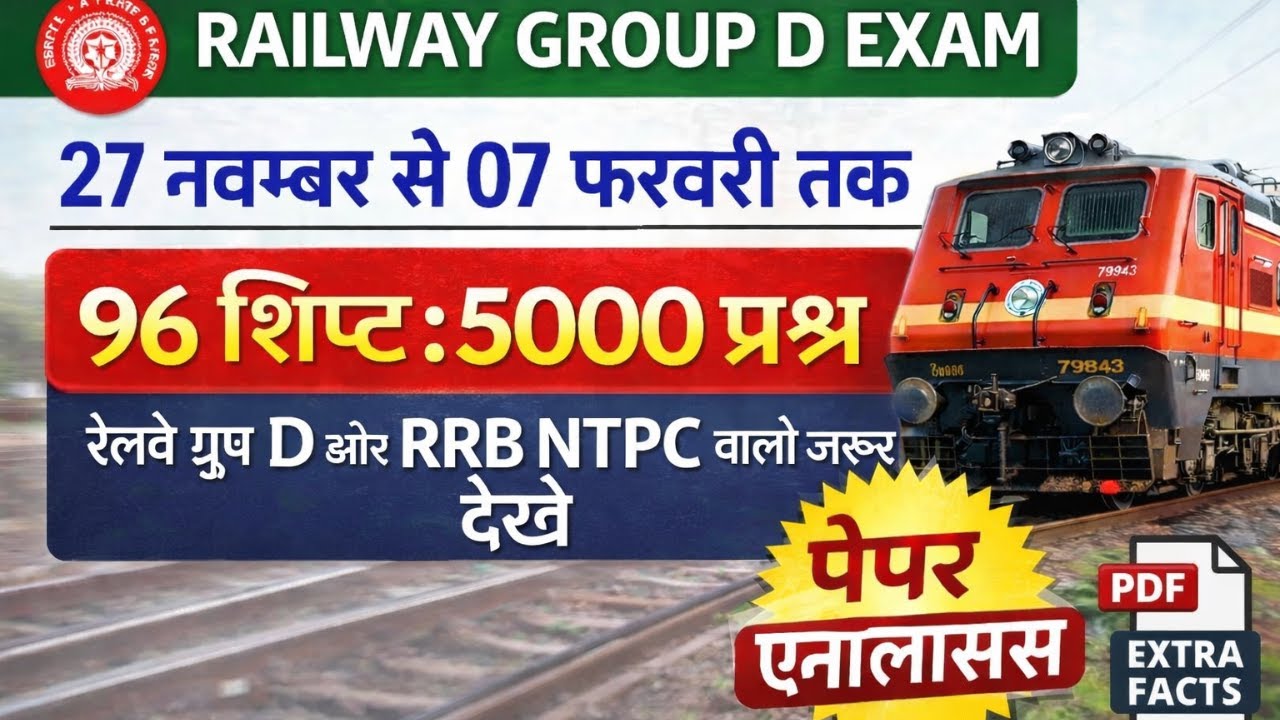 RRB GROUP D Question Paper 2025 | RRB GROUP D 2025 All Shift GK Question |GROUP D Exam Analysis 2025