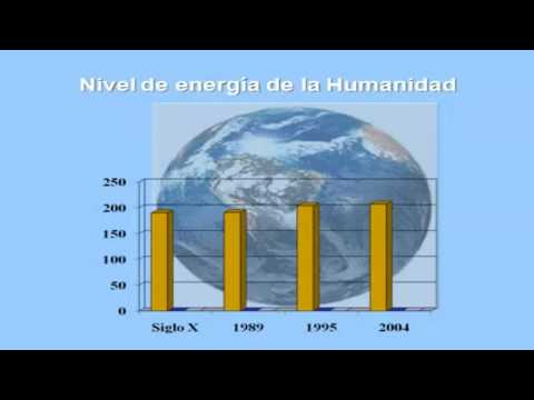 Mapa de la conciencia - Dr. David R. Hawkins