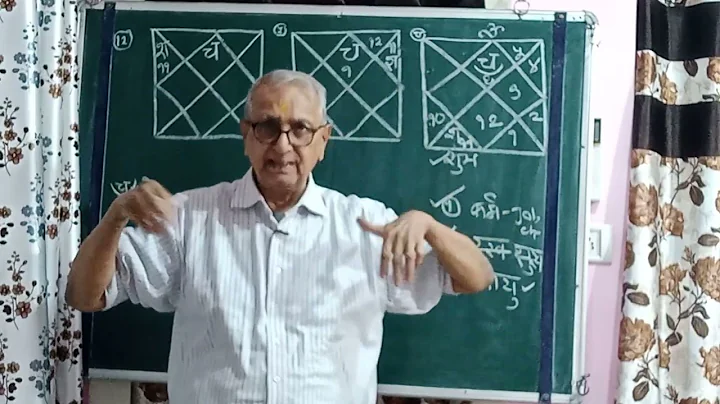 Astro U P Mishra Jamshedpur Discussion about Bedha of Saturn