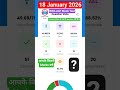 RWA ALP Mock Test | 18 January 2026 | Full Score &amp; Sectional Analysis 🚆 | 18 Jan 2026 RWA ALP Mock.