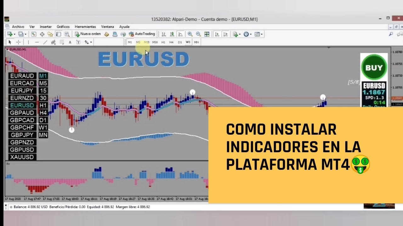🤑APRENDE A COMO INSTALAR INDICADORES EN LA PLATAFORMA MT4🆓 - YouTube