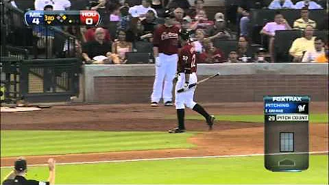 2011/08/07 Greinke's solid start